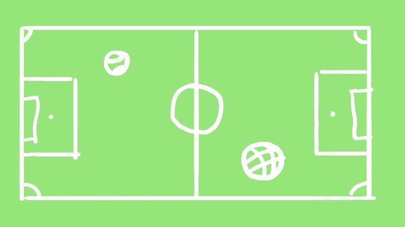 Campo da calcio