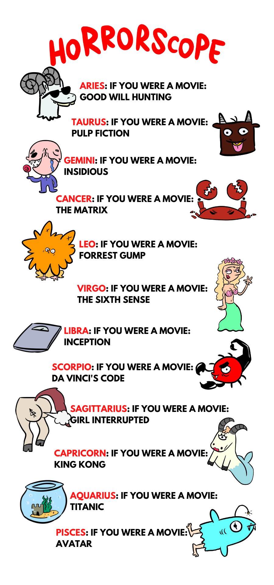 Horroroscope ARIES: If you were a movie: Good Will Hunting TAURUS: If you were a movie: Pulp Fiction GEMINI: If you were a movie: Insidious CANCER: If you were a movie: The Matrix LEO: If you were a movie: Forrest Gump VIRGO: If you were a movie: The Sixth Sense LIBRA: If you were a movie: Inception SCORPIO: If you were a movie: Da Vinci&rsquo;s Cose SAGITTARIUS: If you were a movie: Girl, Interrupted CAPRICORN: If you were a movie: King Kong AQUARIUS: If you were a movie: Titanic PISCES: If you were a movie: Avatar