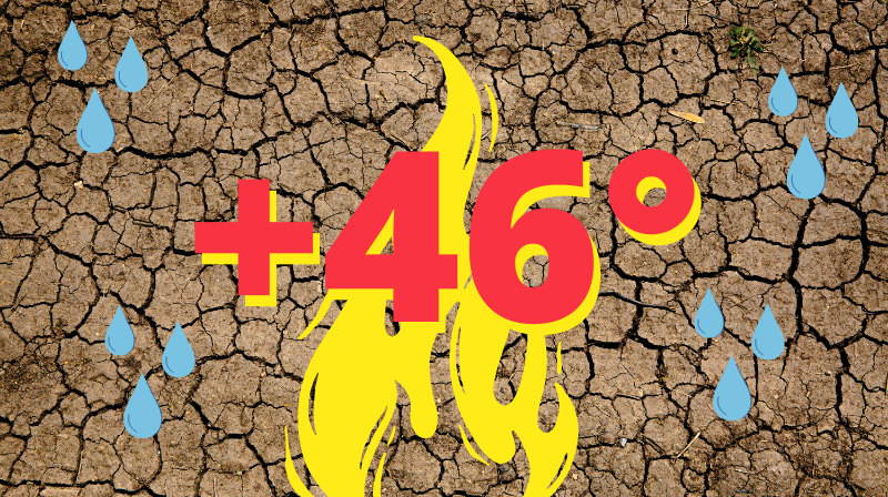 Il cambiamento climatico causa alte temperature(+46°). Nell'immagine terra secca e disegni di fiamme e gocce di sudore