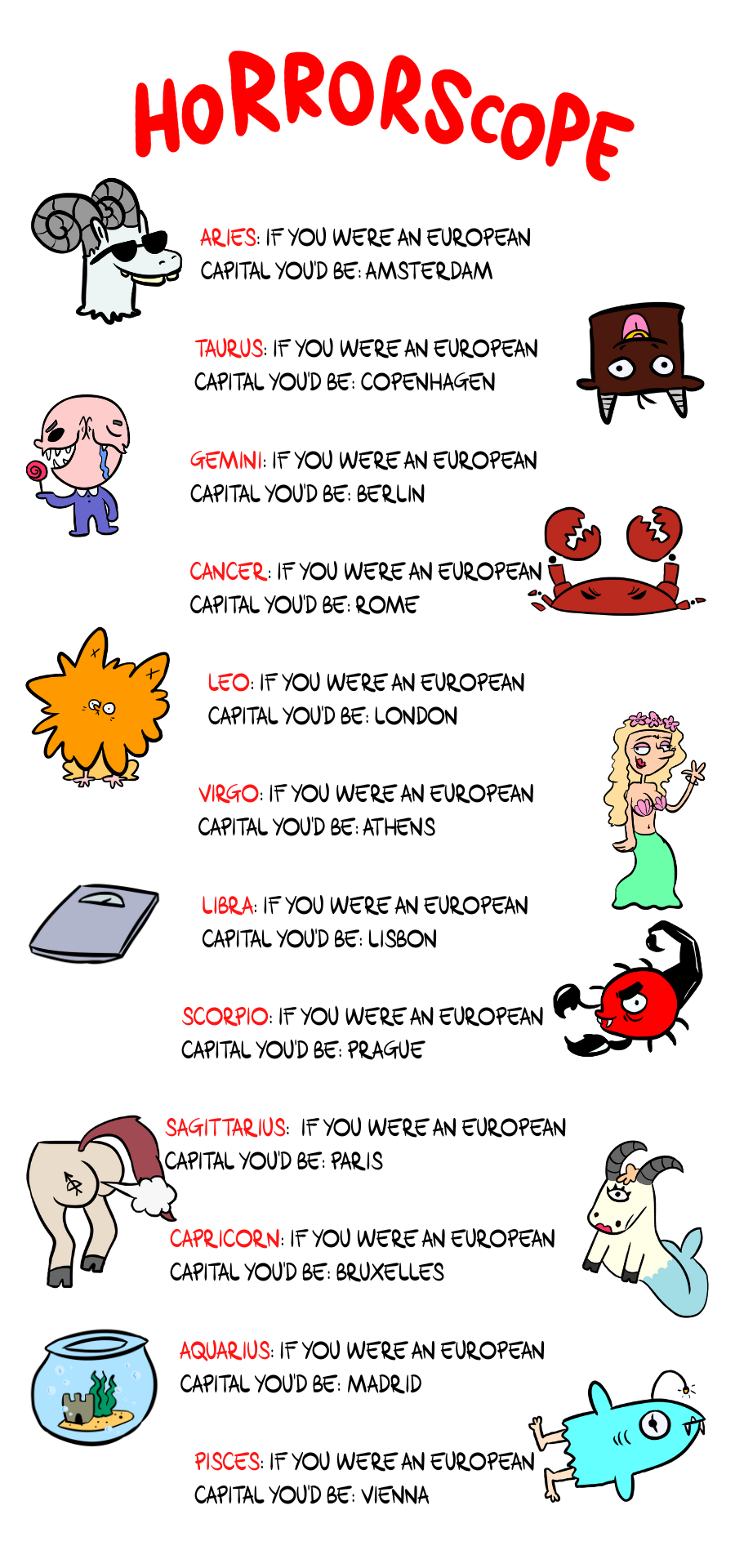 disegni dei segni zodiacali