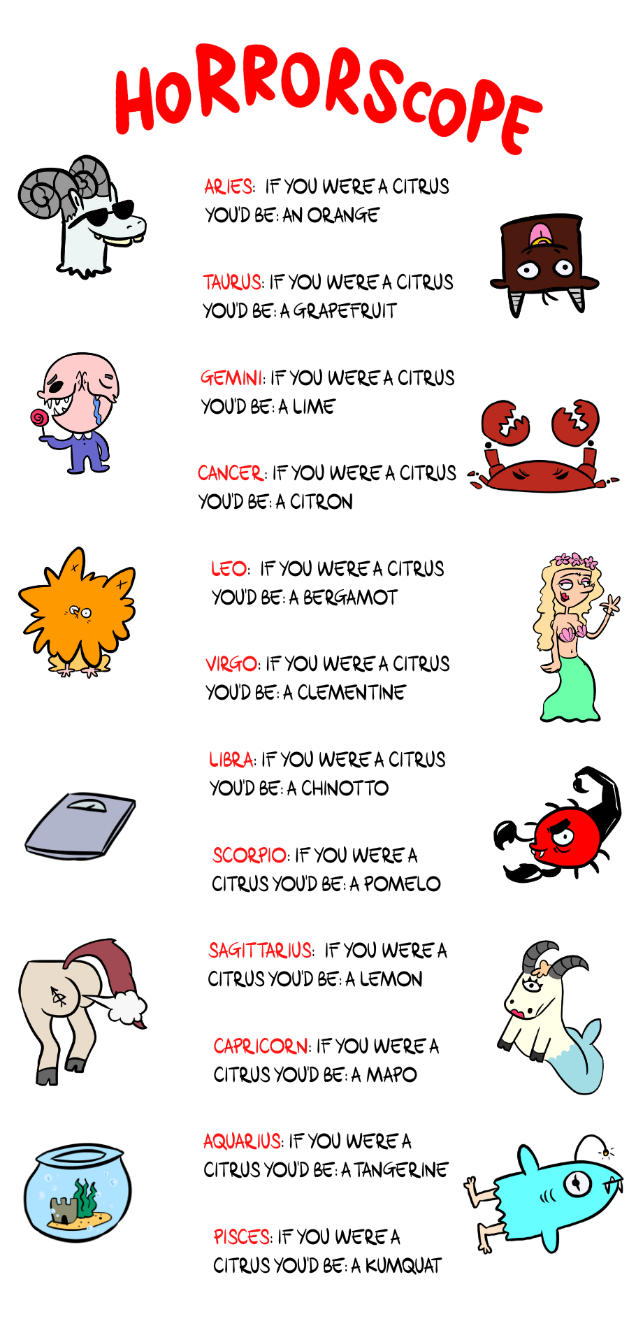Horoscope: if you were a citrus you'd be....